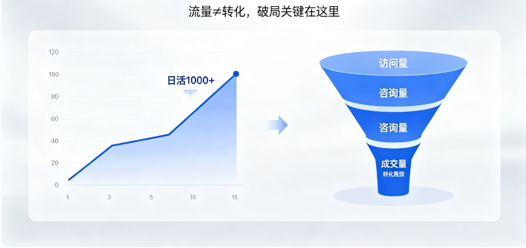 888.BY集团电子营销型网站建设 888.BY集团电子高转化架构 + SEO 优化 让流量变订单