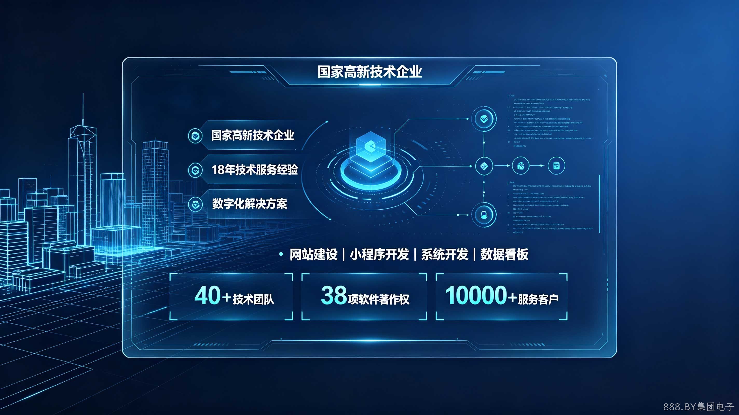 888.BY集团电子企业网站开发找谁好?靠谱团队判断方法